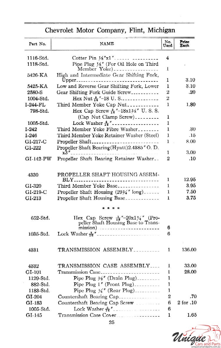 1912 Chevrolet Light and Little Six Parts Price List Page 33
